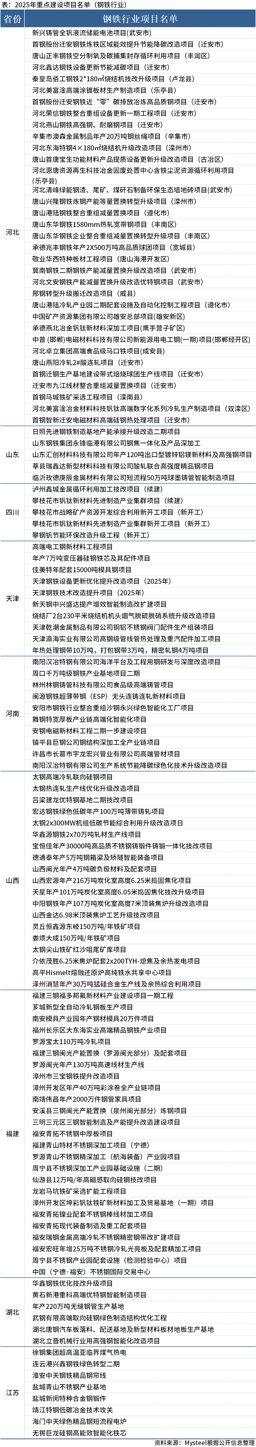 ueditor_img/1740559552.png