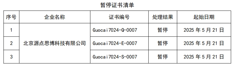 微信截图_20250521162111.png