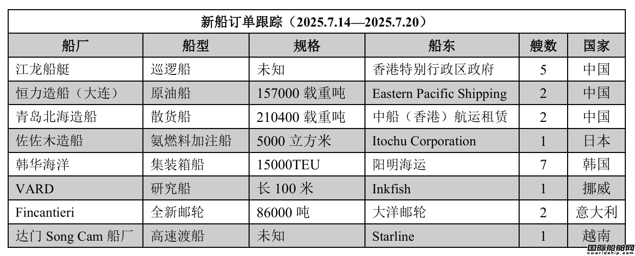 eec571c8068a4dbd9a8b7cb7d06b9f33_20250720032459737.png