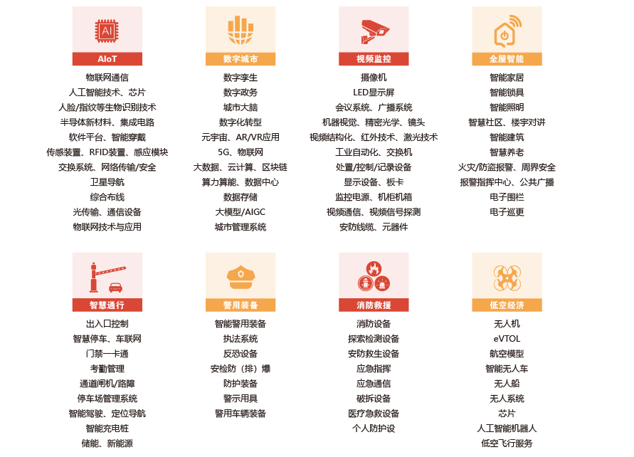 安防展 参展范围108.jpg