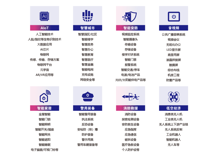 安防展 参展范围108.jpg