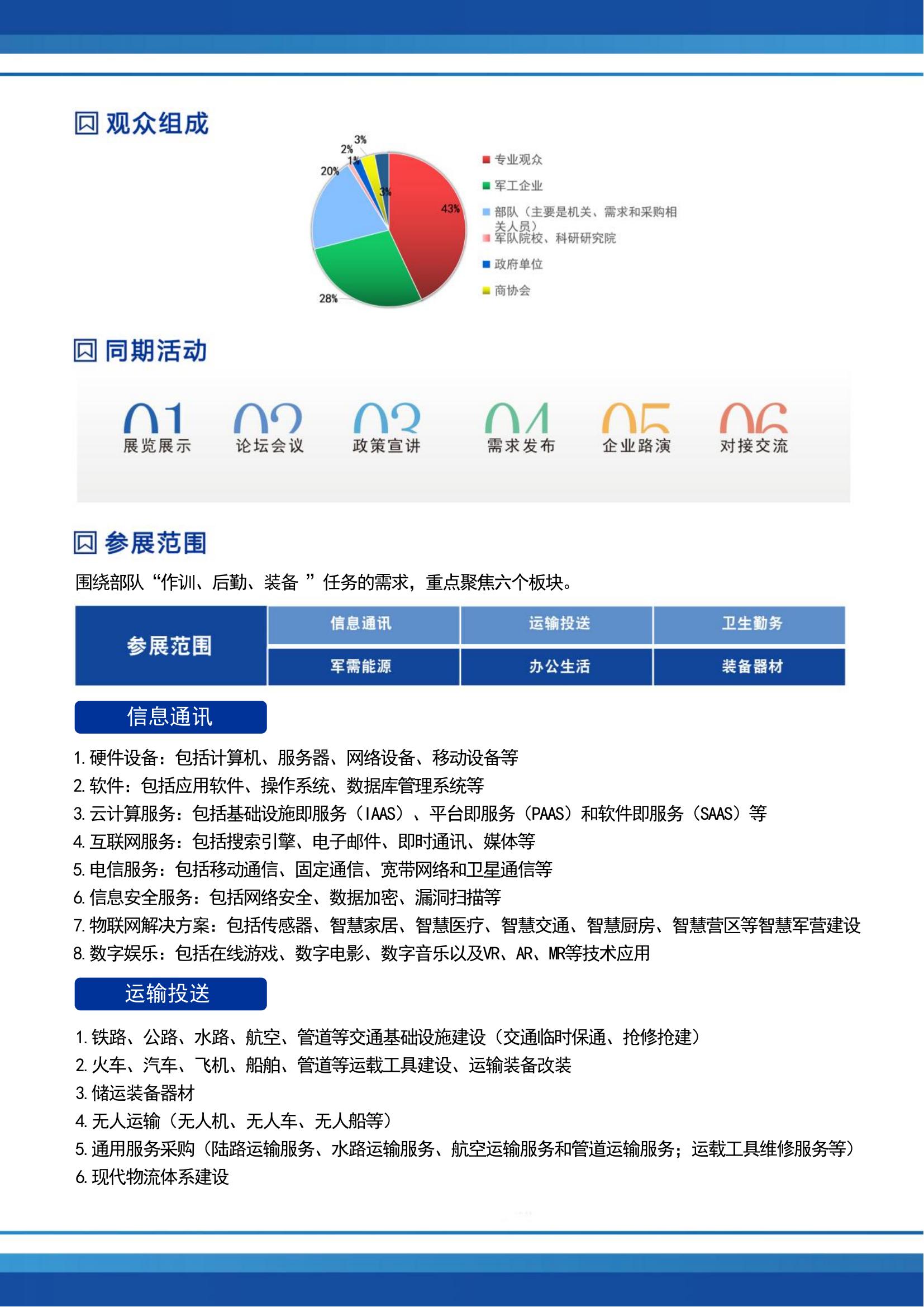 （已压缩）第六届广州军民展邀请函（总版）_03.jpg