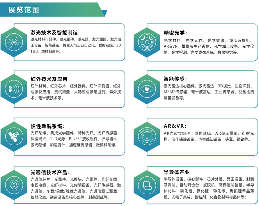 展览范围.jpg