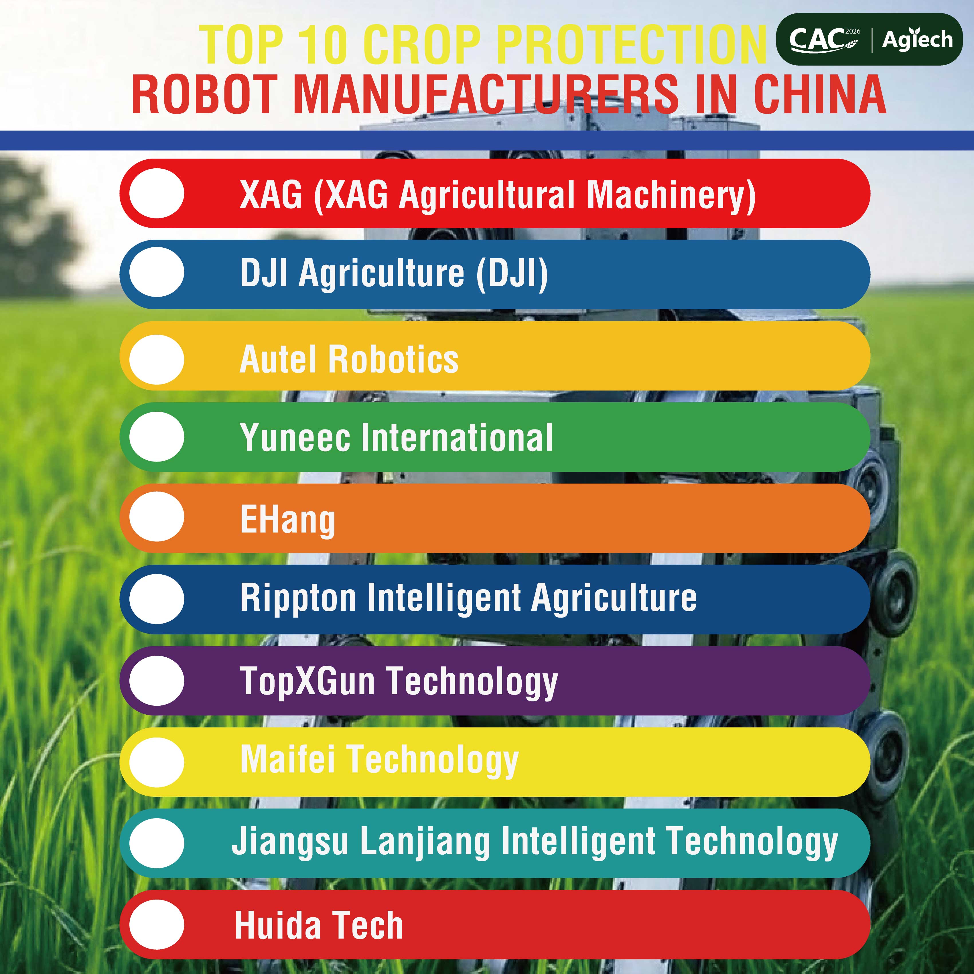 TOP-10-CROP-PROTECTION-ROBOT-MANUFACTURERS-IN-CHINA.jpg
