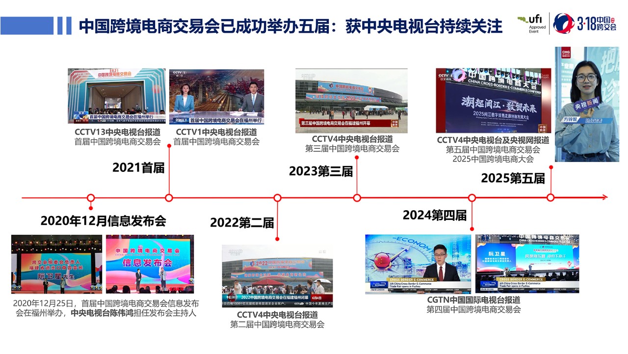 第六届中国跨境电商交易会318_04 拷贝.jpg