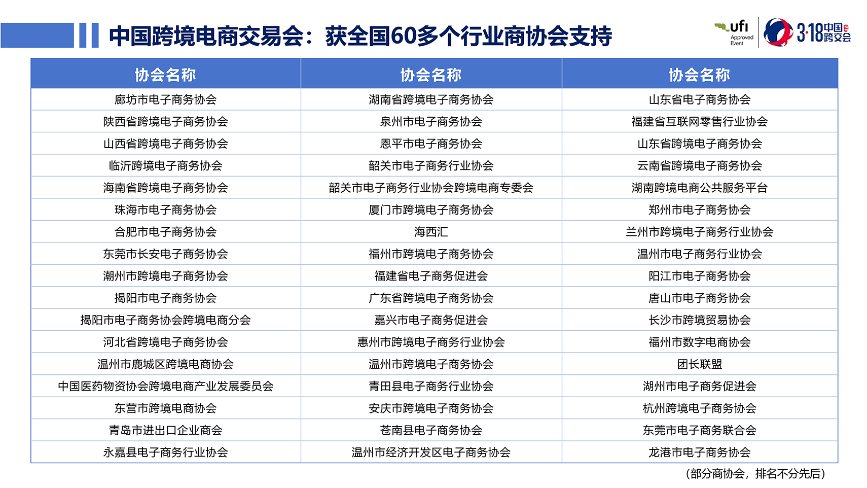 第六届中国跨境电商交易会318_09 拷贝.jpg