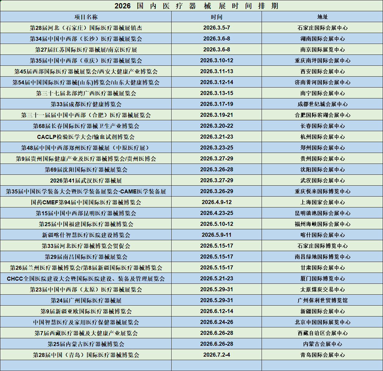 2026国内医疗器械展.png