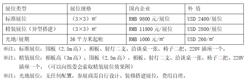 展位价格.png