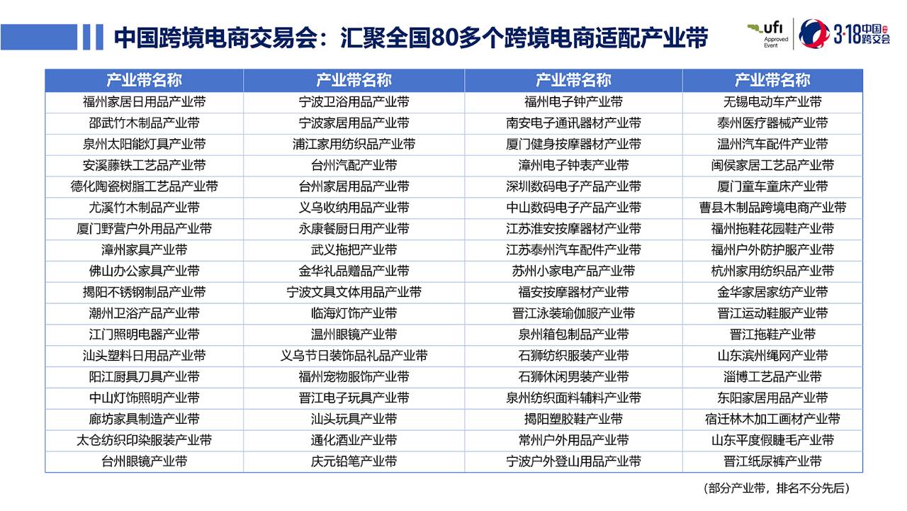 第六届中国跨境电商交易会318_08 拷贝.jpg