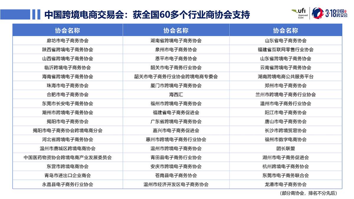 第六届中国跨境电商交易会318_09 拷贝.jpg
