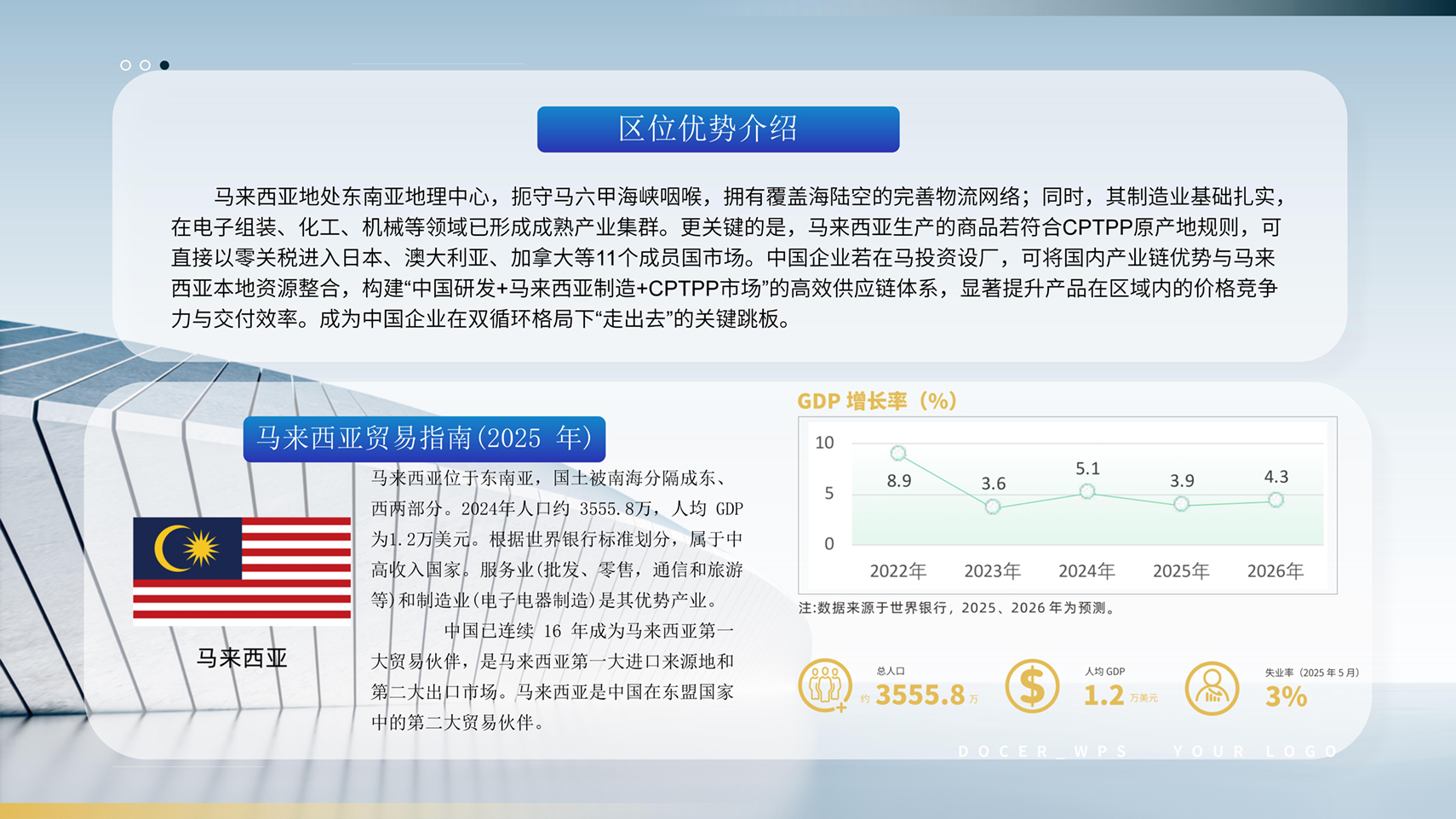 2026中國企業(yè)出海暨東南亞科技消費(fèi)展覽會馬來西亞站-_02 拷貝.jpg