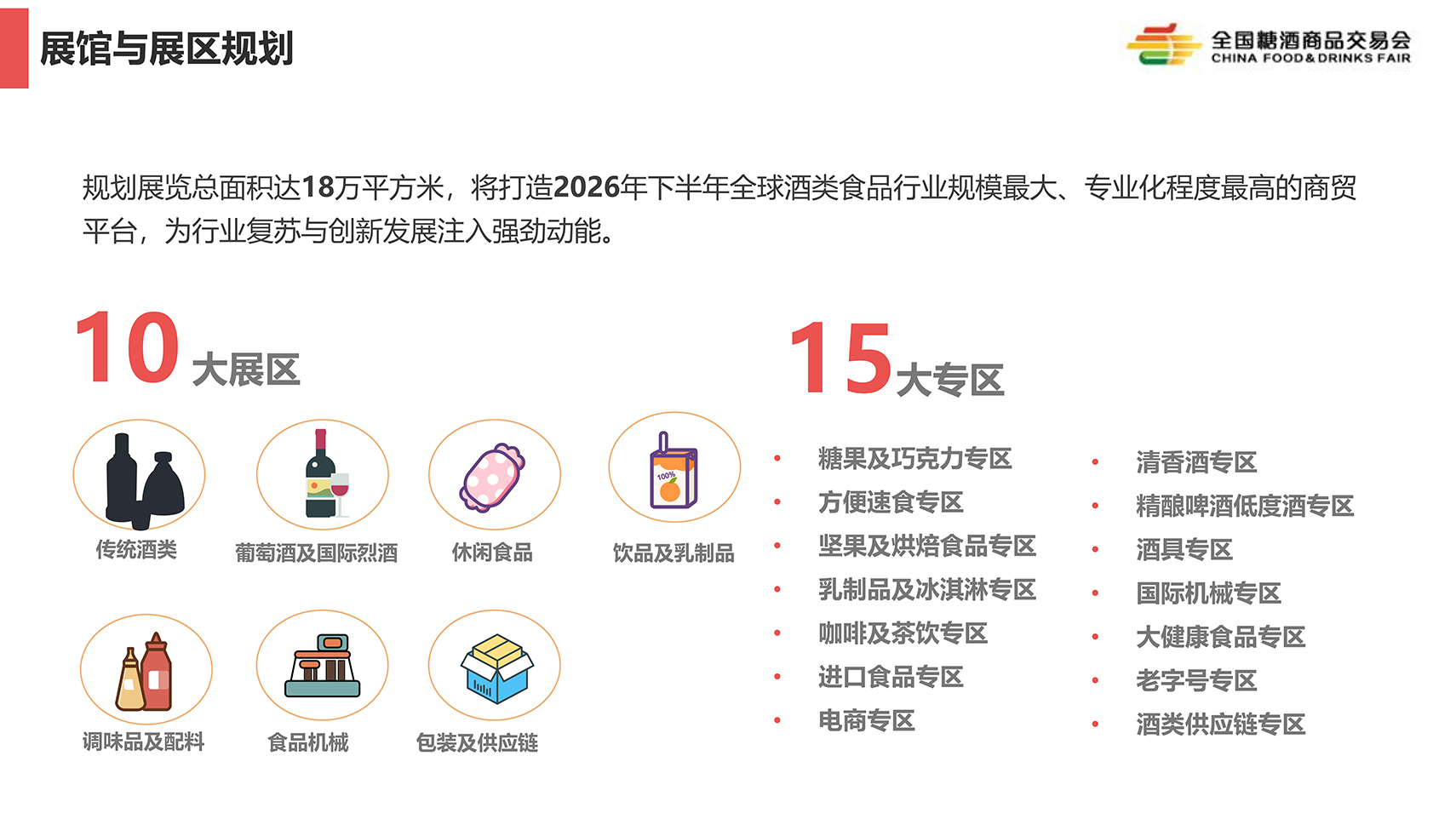第115屆全國(guó)糖酒會(huì)情況介紹_15 拷貝.jpg