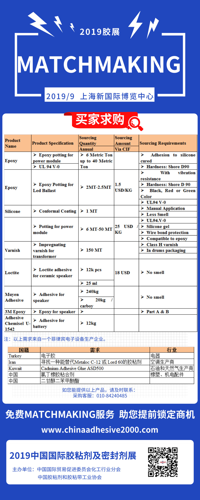 wf9q9_2455/ueditor_img/1562921990.jpg 买家求购信息.jpg